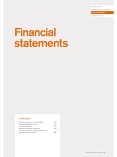 Financial statements - GSK