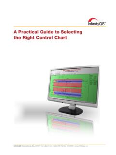 A Practical Guide to Selecting the Right Control Chart