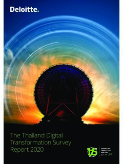 The Thailand Digital Transformation Survey Report 2020