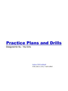 Practice Plans and Drills - Salem NH Softball