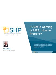 PDGM is Coming in 2020: How to Prepare? - hca-nys.org