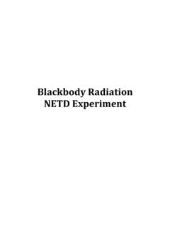 Measuring blackbody radiaiton using infrared …