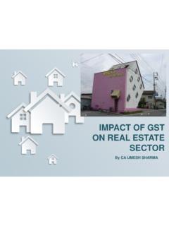 IMPACT OF GST ON REAL ESTATE SECTOR - pimprichinchwad …