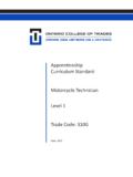 Apprenticeship Curriculum Standard Level 1 Trade Code: 310G