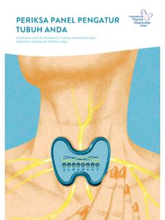 PERIKSA PANEL PENGATUR TUBUH ANDA - thyroidaware.com