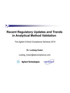Recent regulatory updates and trends in analytical method ...