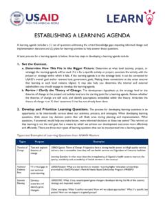 Establishing a Learning Agenda - USAID Learning Lab