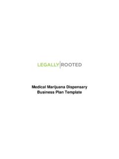 Medical Marijuana Dispensary Business Plan Template