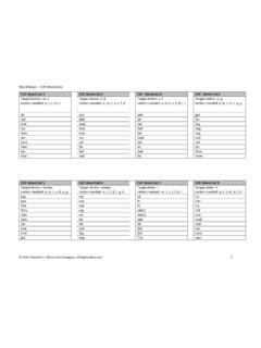 Word Boxes CVC Word Lists - University of Minnesota ...