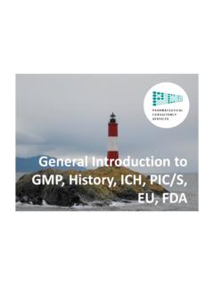 General Introduction to GMP, History, ICH, PIC/S, EU, FDA