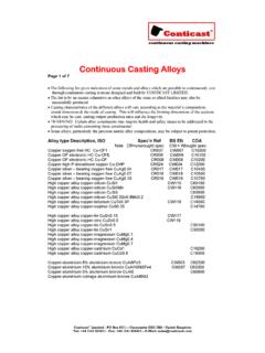 Continuous casting alloys - Conticast