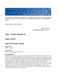China - Peoples Republic of Sugar Annual China 2015 Sugar ...