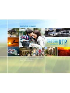 2012-2035 RTP/SCS Executive Summary - California