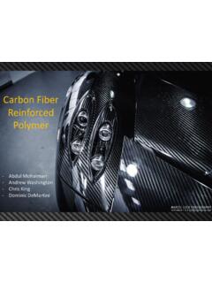 Carbon Fiber Reinforced Polymer