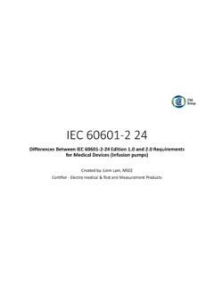 IEC 60601-2 24 standard update requirements presentation.ppt