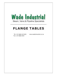 Wade Industrial Flange Tables