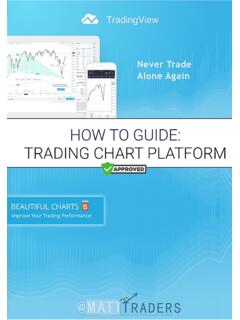 TradingView How To Guide: Trading Chart Platform