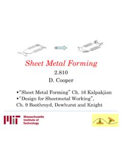 Sheet Metal Forming - Massachusetts Institute of …