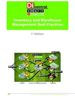 Inventory and Warehouse Management Best Practices
