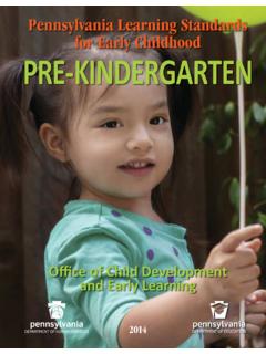 Pennsylvania Learning Standards for Early Childhood PRE …