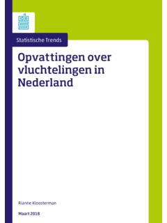 Opvattingen over vluchtelingen in Nederland