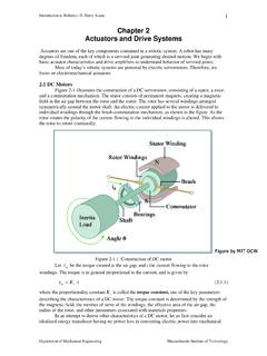 Chapter 2 Actuators and Drive Systems - MIT OpenCourseWare