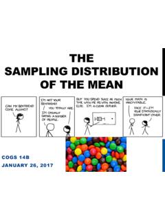 THE SAMPLING DISTRIBUTION OF THE MEAN