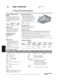 2L Endure LED Wall Pack IP66 - Cooper Industries