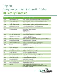 Family Practice - PathGroup