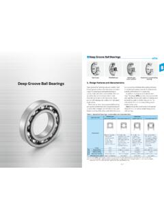 Deep roove Ball Bearings - NTN Global