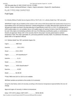FLUID T YPES AND CAPACITIES - f01.justanswer.com