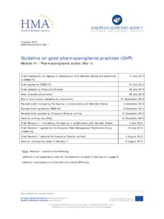 Guideline on good pharmacovigilance practices (GVP)