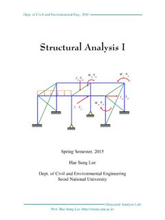 Structural Analysis I - SNU