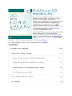 Fast Facts on U.S. Hospitals, 2021