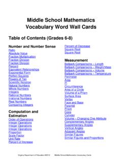 Middle School Math Vocabulary Word Wall Cards