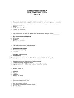 ENTREPRENEURSHIP FROM CHAPTER NO 1 TO 10 QUIZ 1