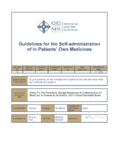 Guidelines for the Self-administration of In-Patients’ Own ...