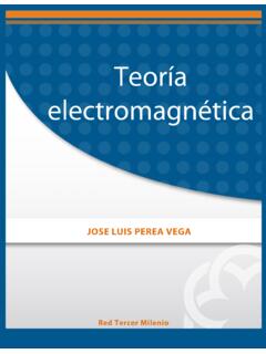 TEOR&#205;A ELECTROMAGN&#201;TICA