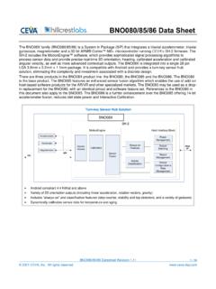 MotionEngine Host Interface Block Power Management ... - …