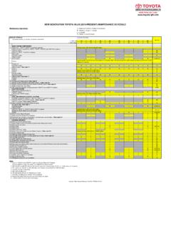 Maintenance Schedule Hilux (2016-Present) - Toyota Gib