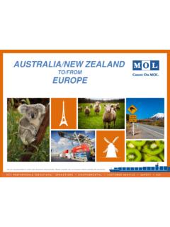 AUSTRALIA/NEW ZEALAND - MOL Consolidation Services