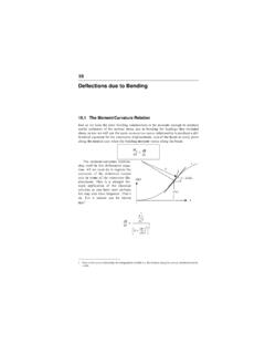 Deﬂections due to Bending - MIT OpenCourseWare