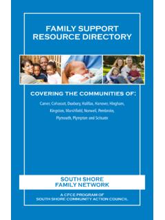 FAMILY SUPPORT RESOURCE DIRECTORY - SSCAC, …