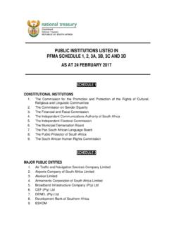 PUBLIC INSTITUTIONS LISTED IN PFMA SCHEDULE 1, 2, …