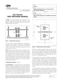 IPC-TM-650 High Frequency Resonator Test Method Task …