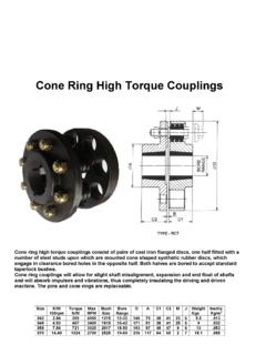 Cone Ring High Torque Couplings - Russet