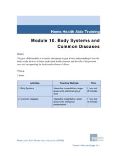 Module 10. Body Systems and Common Diseases - PHI