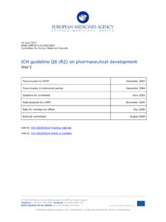 Q8 (R2) Step 5 Pharmaceutical Development