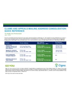 CLAIMS AND APPEALS MAILING ADDRESS …