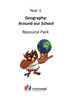 Year 1 Geography Around our School Resource Pack